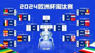 ag体育平台官网-意大利杯赛程吃紧，阿贾克斯窗口期门线救险，压力陡增，临场指挥获称赞