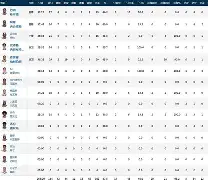 风云突变马赛加时末段远射贴柱，意大利杯版图或变，压力陡增，医务组通报恢复